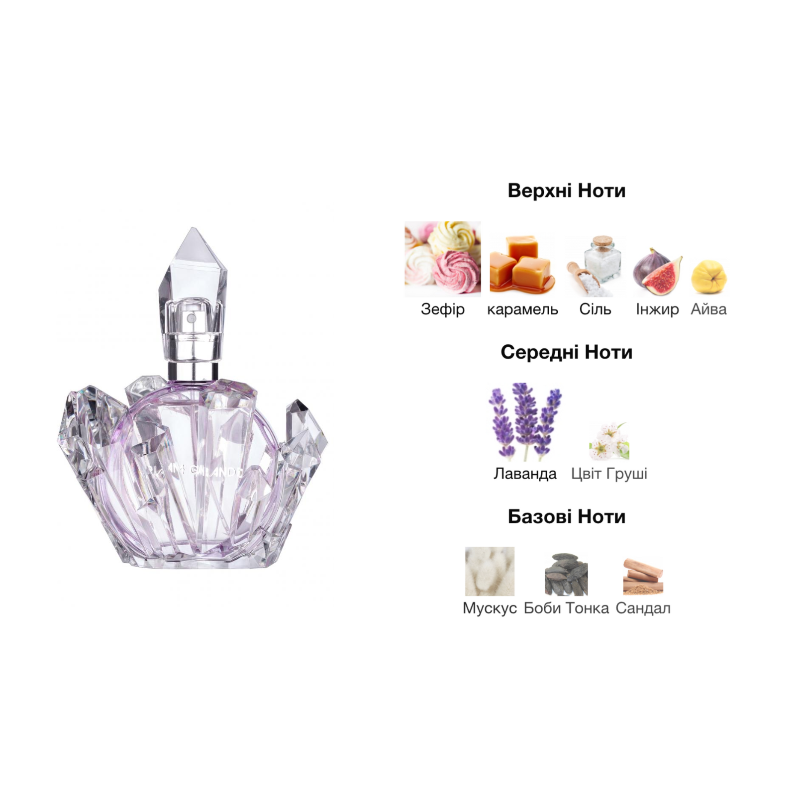 ARIANA GRANDE'S SET Ariana Grande - парфуми на розпив від Pam.Parfum
